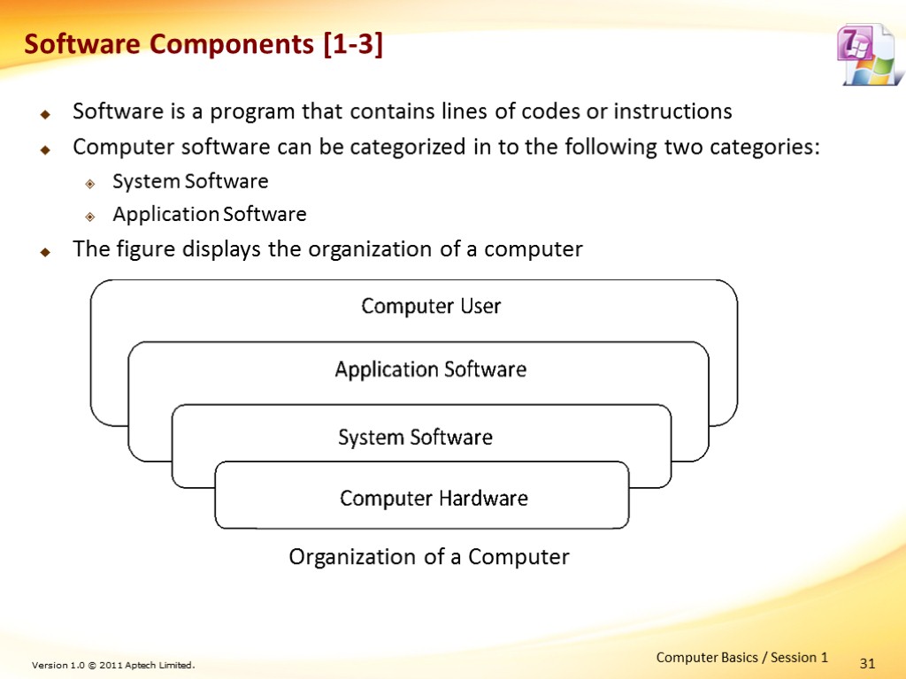 31 Software Components [1-3] Software is a program that contains lines of codes or